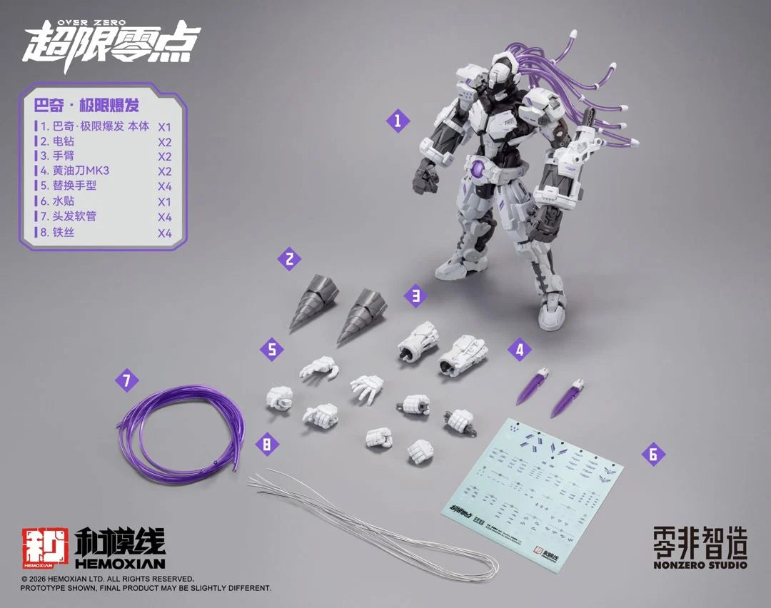 Hemoxian 1/10 Over Zero Baki Overdrive [Model Kit]