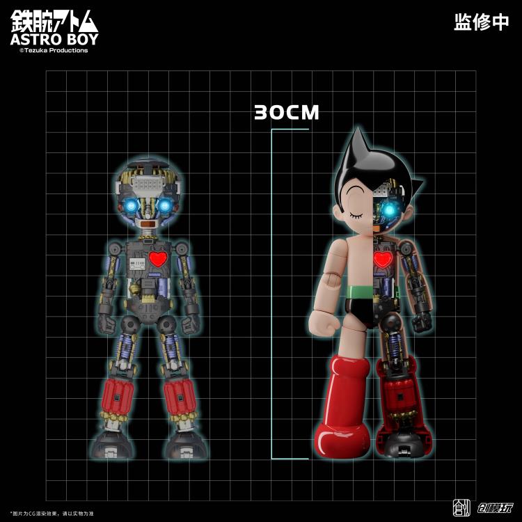 Tron Model Simple Level Mighty Atom Astro Boy Deluxe [Model Kit]