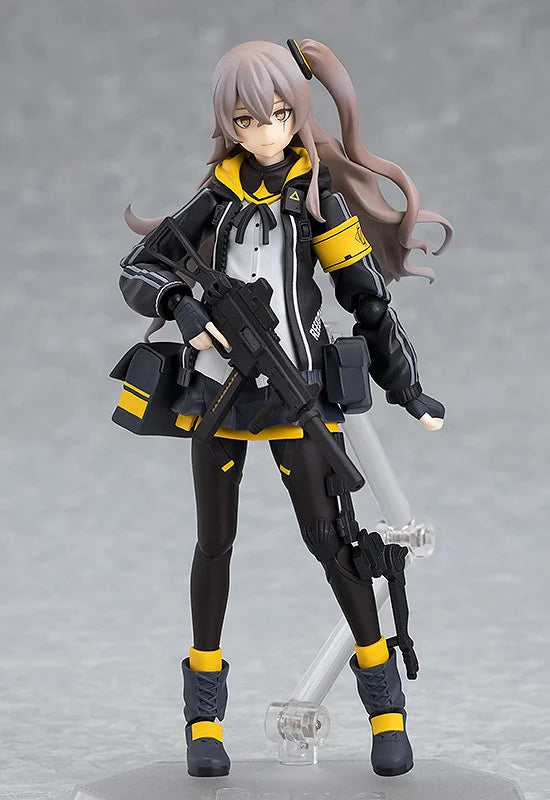 figma Girls' Frontline - UMP45