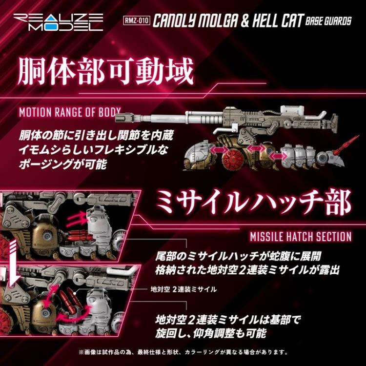 Takara Tomy Realize Model Zoids RMZ-010 Canoly Molga & Hell Cat Base Guards Set