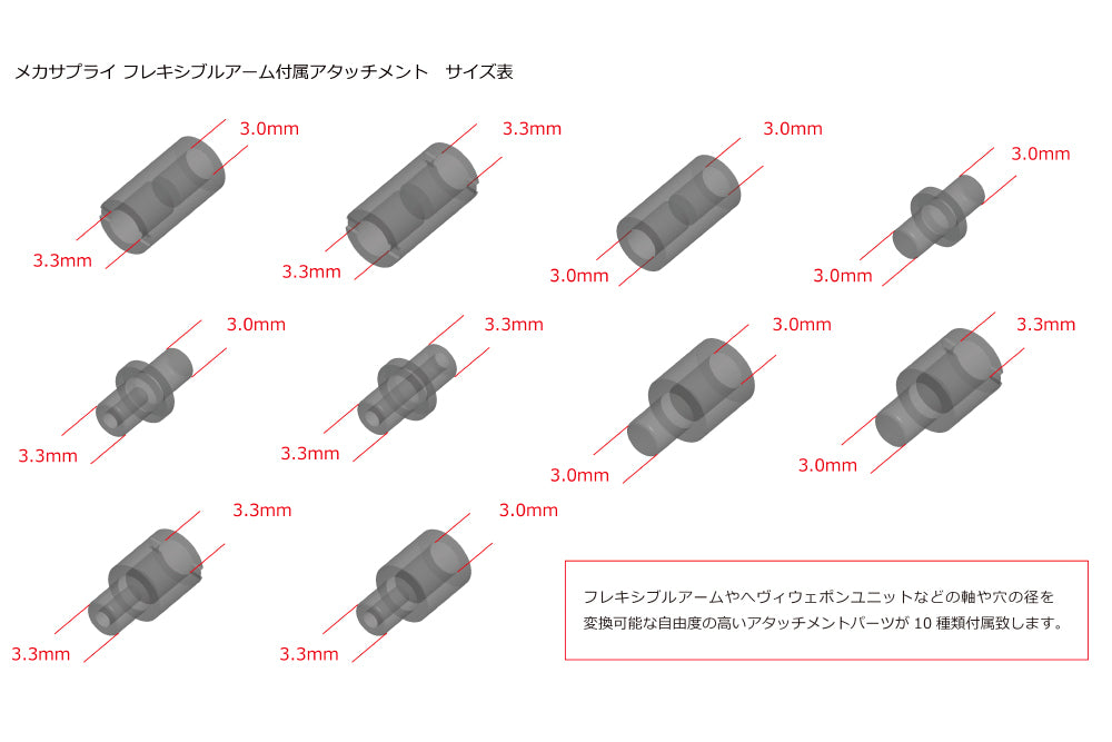 Kotobukiya MSG Mecha Supply 01 Flexible Arms Type A [Model Kit]