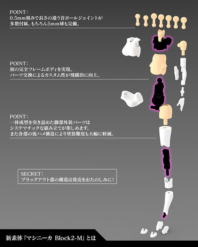 Kotobukiya Megami Device Buster Doll Gunner [Model Kit]