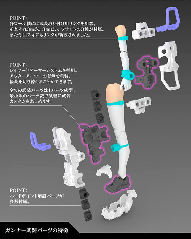 Kotobukiya Megami Device Buster Doll Gunner [Model Kit]