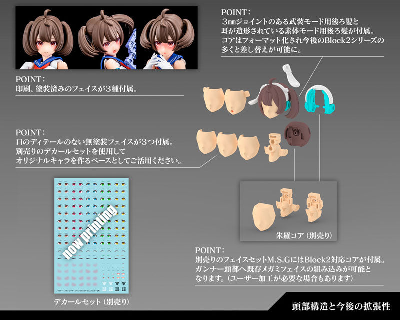 Kotobukiya Megami Device Buster Doll Gunner [Model Kit]