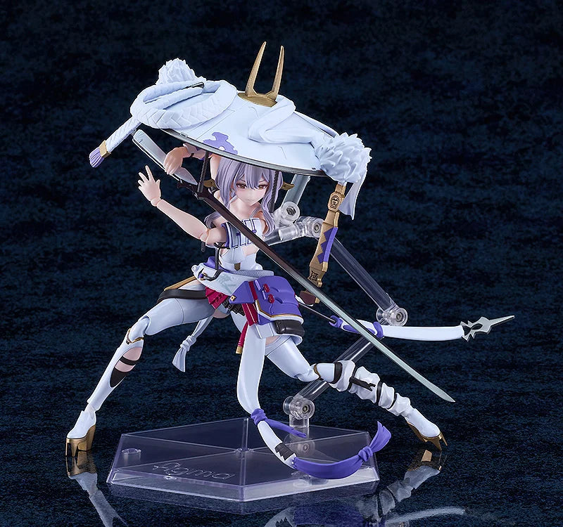 figma Goddess of Victory Nikke - Scarlet