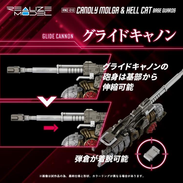 Takara Tomy Realize Model Zoids RMZ-010 Canoly Molga & Hell Cat Base Guards Set