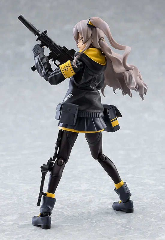 figma Girls' Frontline - UMP45