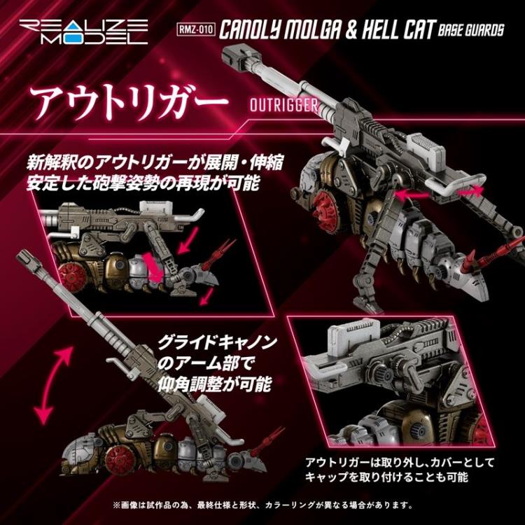 Takara Tomy Realize Model Zoids RMZ-010 Canoly Molga & Hell Cat Base Guards Set